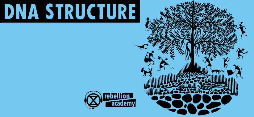 Banner image saying dna structure with a picture of a tree and figures all around it.